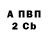 Метадон белоснежный Success Advice